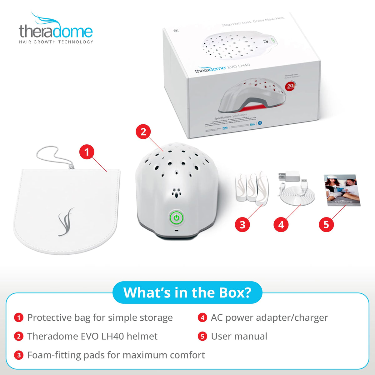 Theradome packaging and manual showing made-in-USA quality