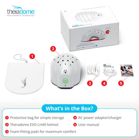 Theradome packaging and manual showing made-in-USA quality