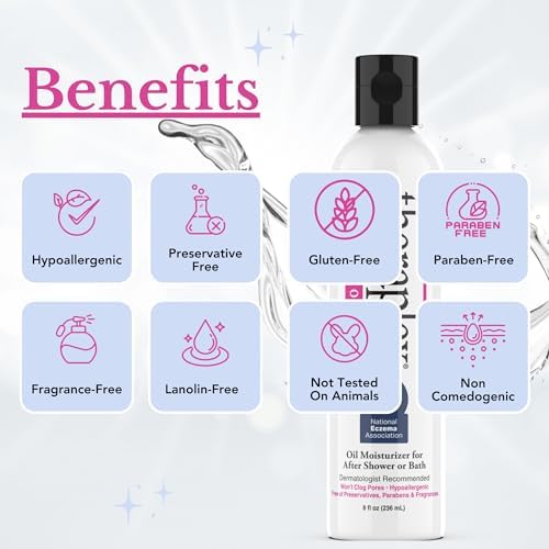 Theraplex lotion small palm amount to show spreadability and economical use benefit