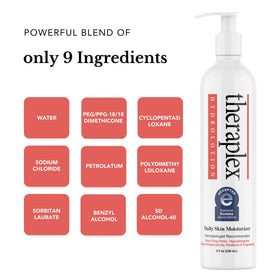 Theraplex bottle next to common objects to show size and portability