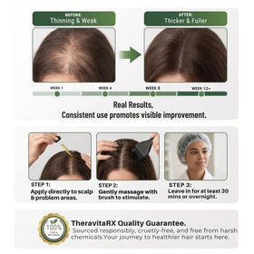 THERAVITARX applied to hair ends, improves softness and reduces frizz