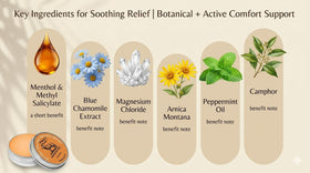 TheraWoIf Relief label close-up showing listed botanicals and ingredient clarity