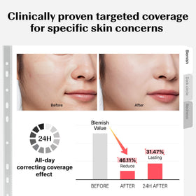 THESAEM balm texture close-up melting-fit finish for smooth coverage