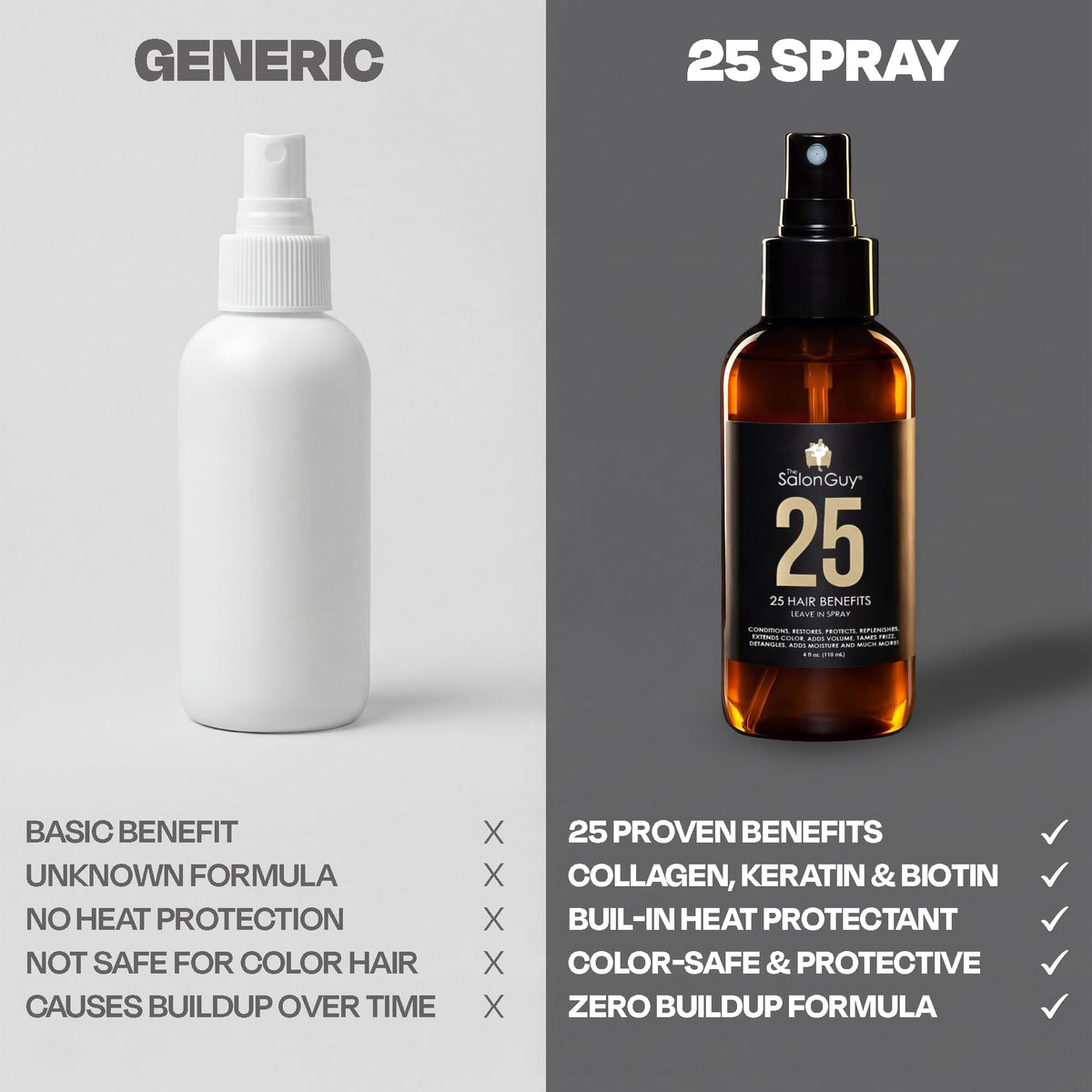 THESALONGUY bottle in hand showing 4 fl oz travel-friendly size