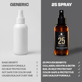 THESALONGUY bottle in hand showing 4 fl oz travel-friendly size