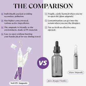 THESKCARE ampoule being applied to face for targeted brightening