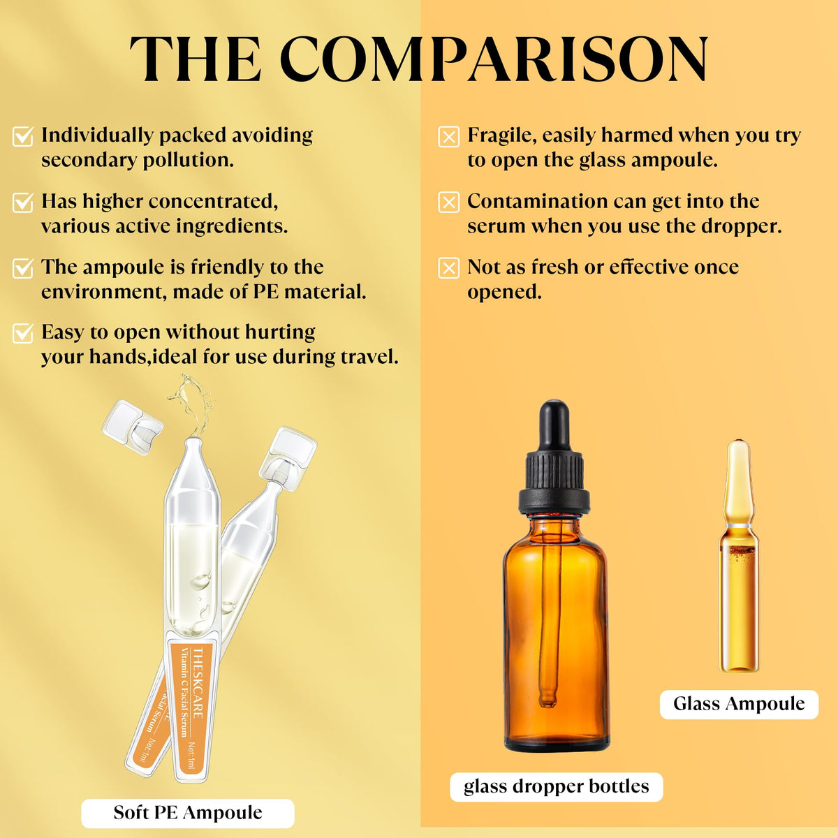 THESKCARE ampoule held in hand to show scale and portable convenience benefit