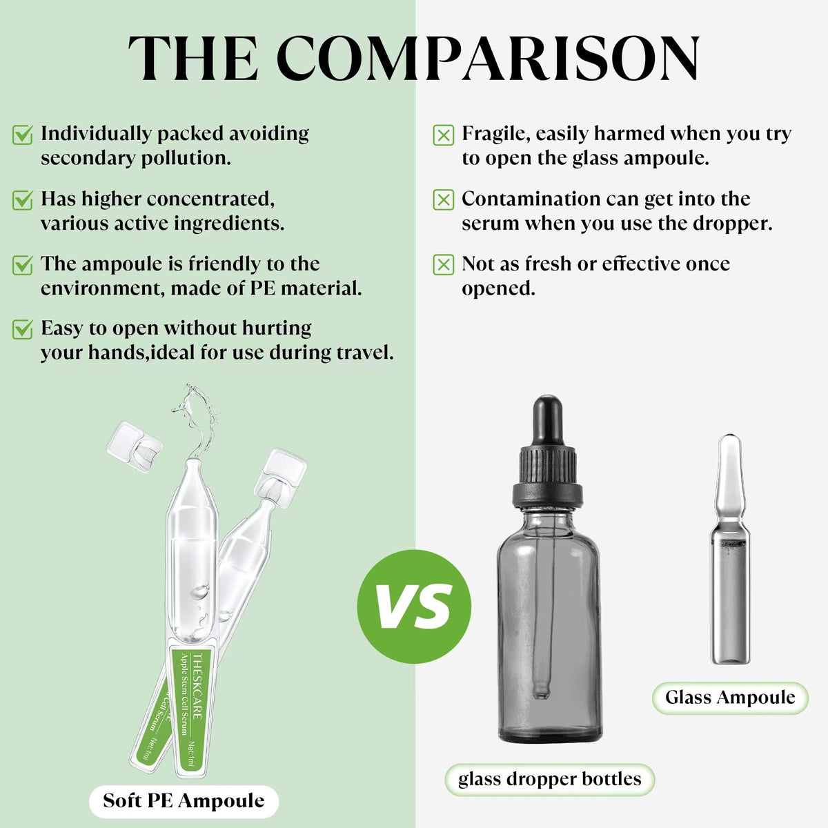 THESKCARE ampoule held in hand showing travel-friendly size
