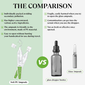 THESKCARE ampoule held in hand showing travel-friendly size