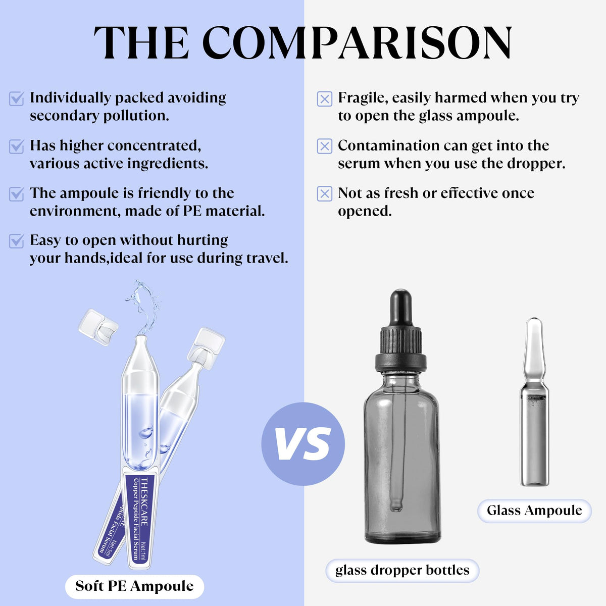 THESKCARE ampoules in a travel pouch for portable skincare convenience