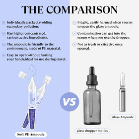 THESKCARE ampoules in a travel pouch for portable skincare convenience