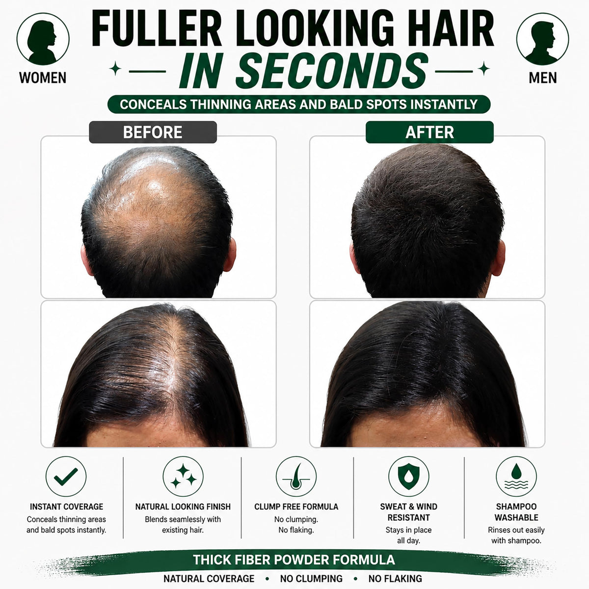 Thick Fiber applied to hairline demonstrating natural blending and coverage