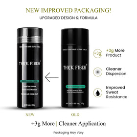 THICK FIBER dispensing top with controlled application for precise coverage