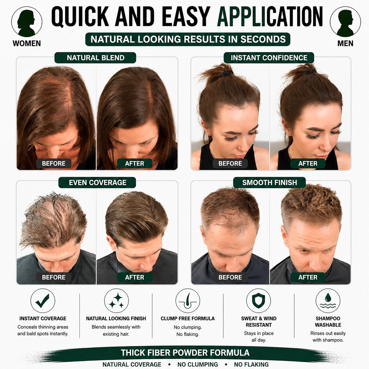 THICK FIBER hairline coverage detail masking sparse areas effectively