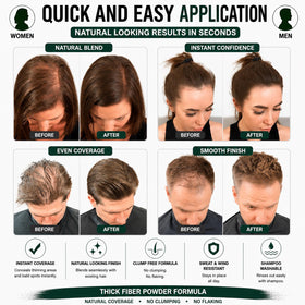 THICK FIBER hairline coverage detail masking sparse areas effectively