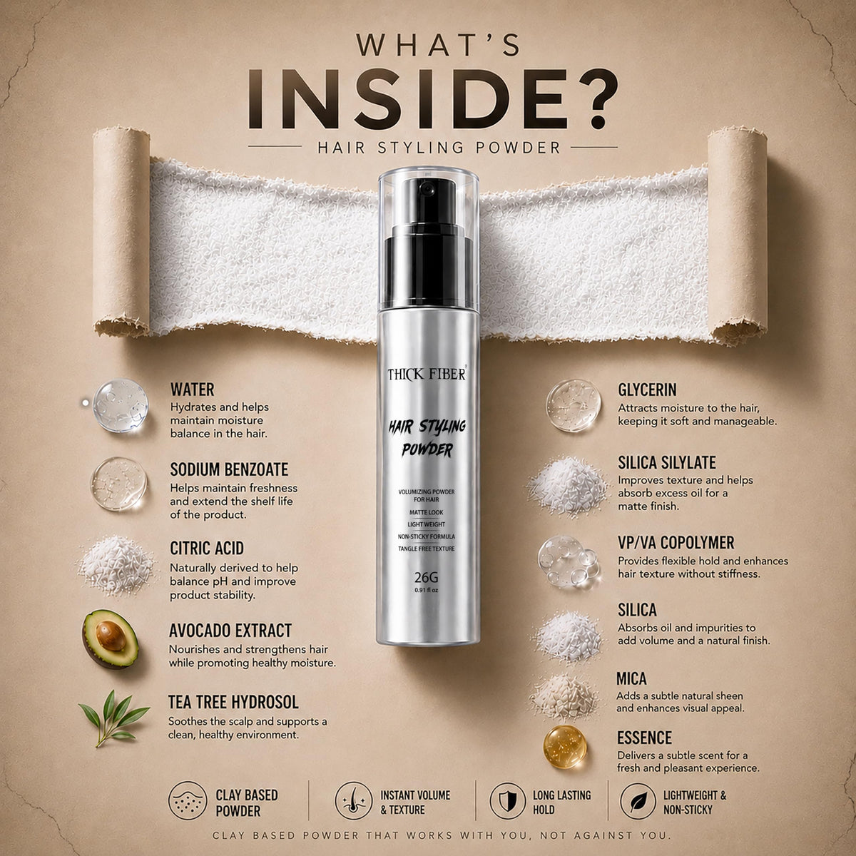 Thick Fiber label close-up showing ingredients and natural-feel styling benefit