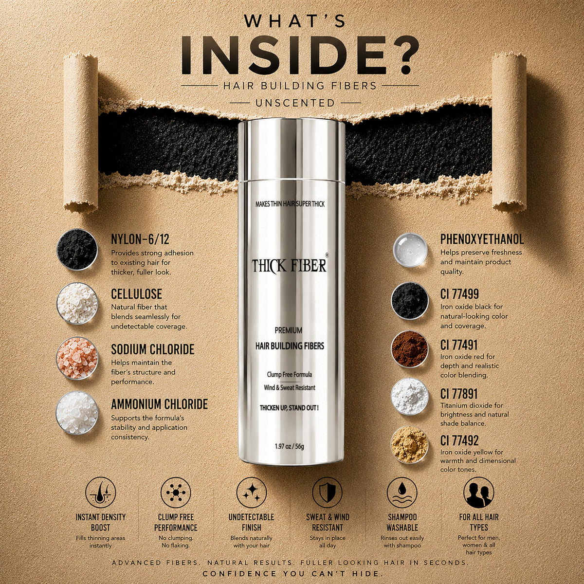 THICK FIBER size comparison illustrates 56g jar practicality
