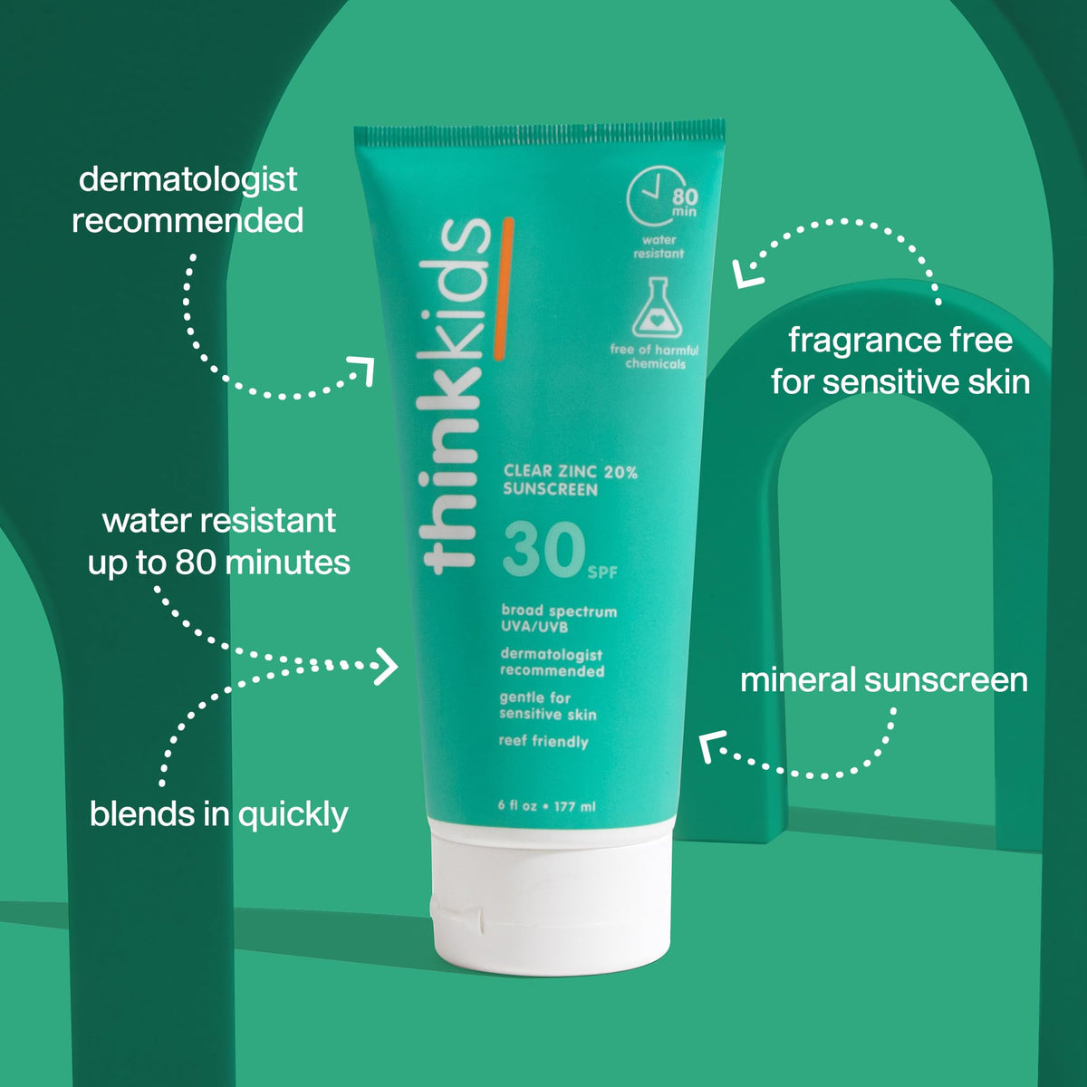 THINK close-up lotion texture demonstrating non-greasy absorption