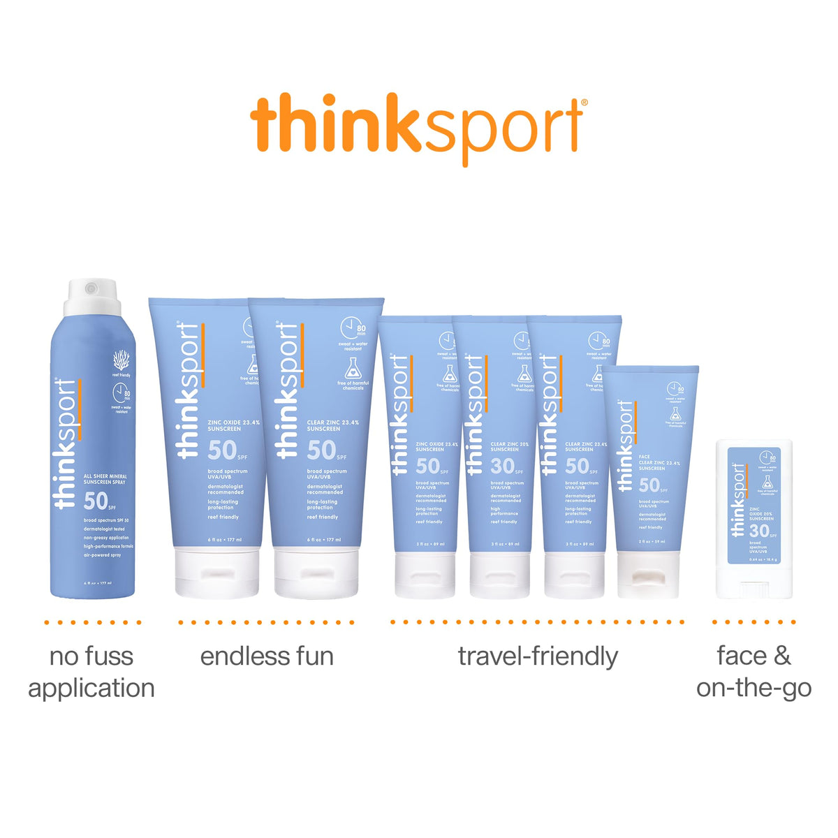 Thinksport label close-up highlighting ingredients and reef-friendly claim