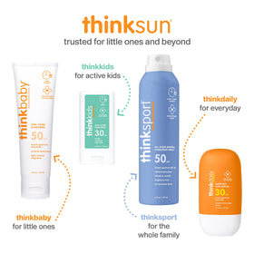Thinksport placed inside travel kit showing convenient on-the-go protection