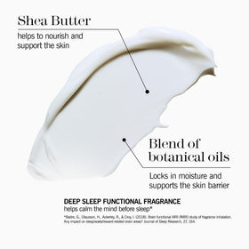 THISWORKS hand applying lotion to arm, shows soothing massage and relaxation benefit