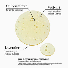 THISWORKS pump detail highlighting easy dispensing and clean use