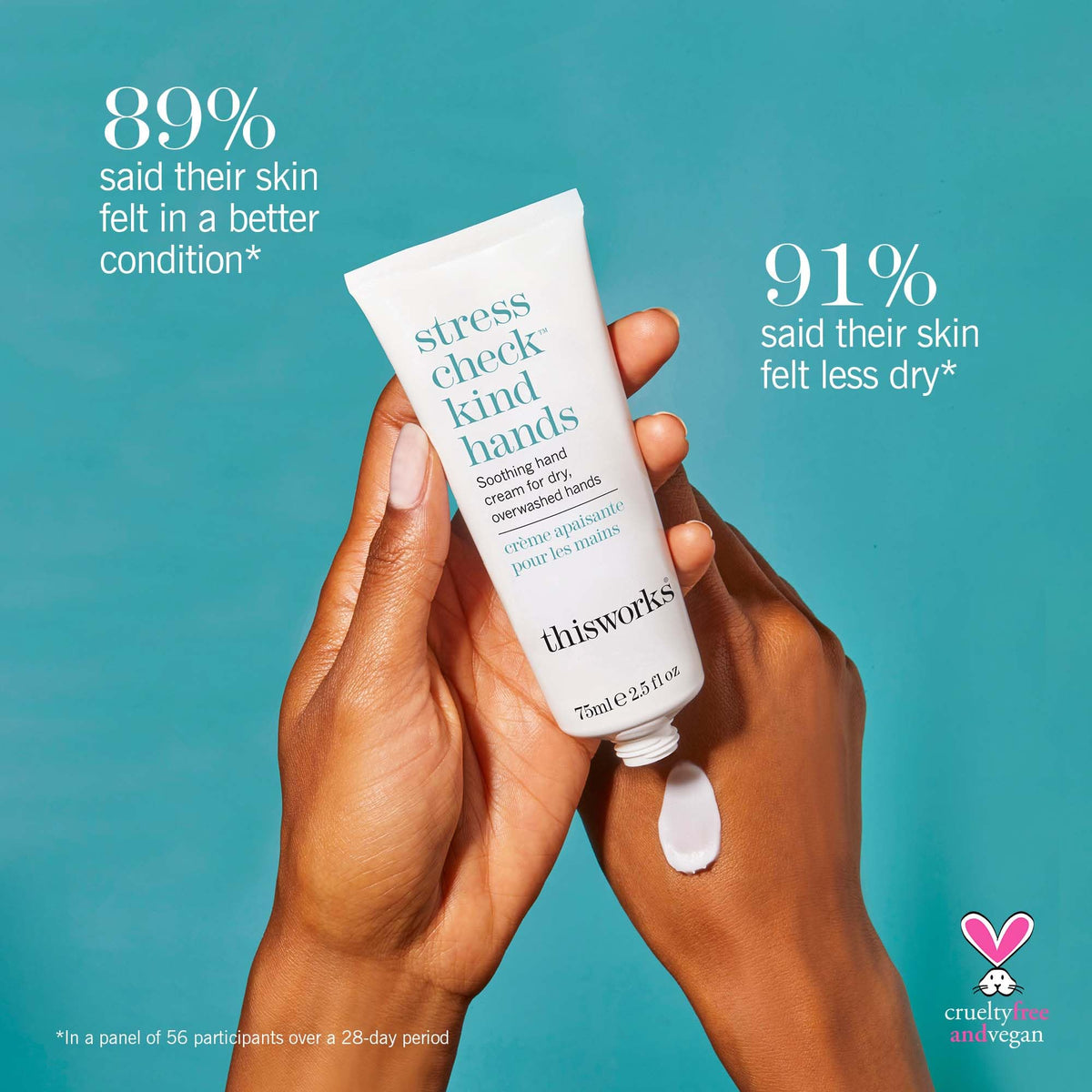THISWORKS hand application demonstrating absorption and immediate softness benefit