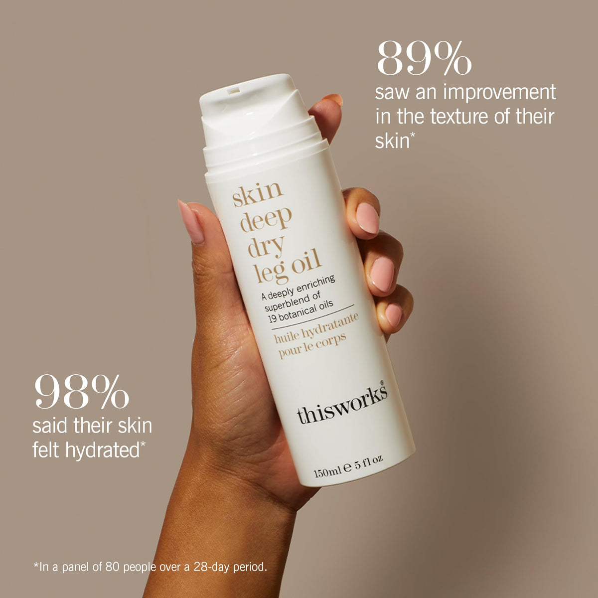 THISWORKS oil droplets on skin showing lightweight texture and quick absorption
