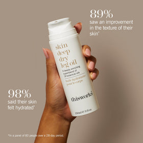 THISWORKS oil droplets on skin showing lightweight texture and quick absorption