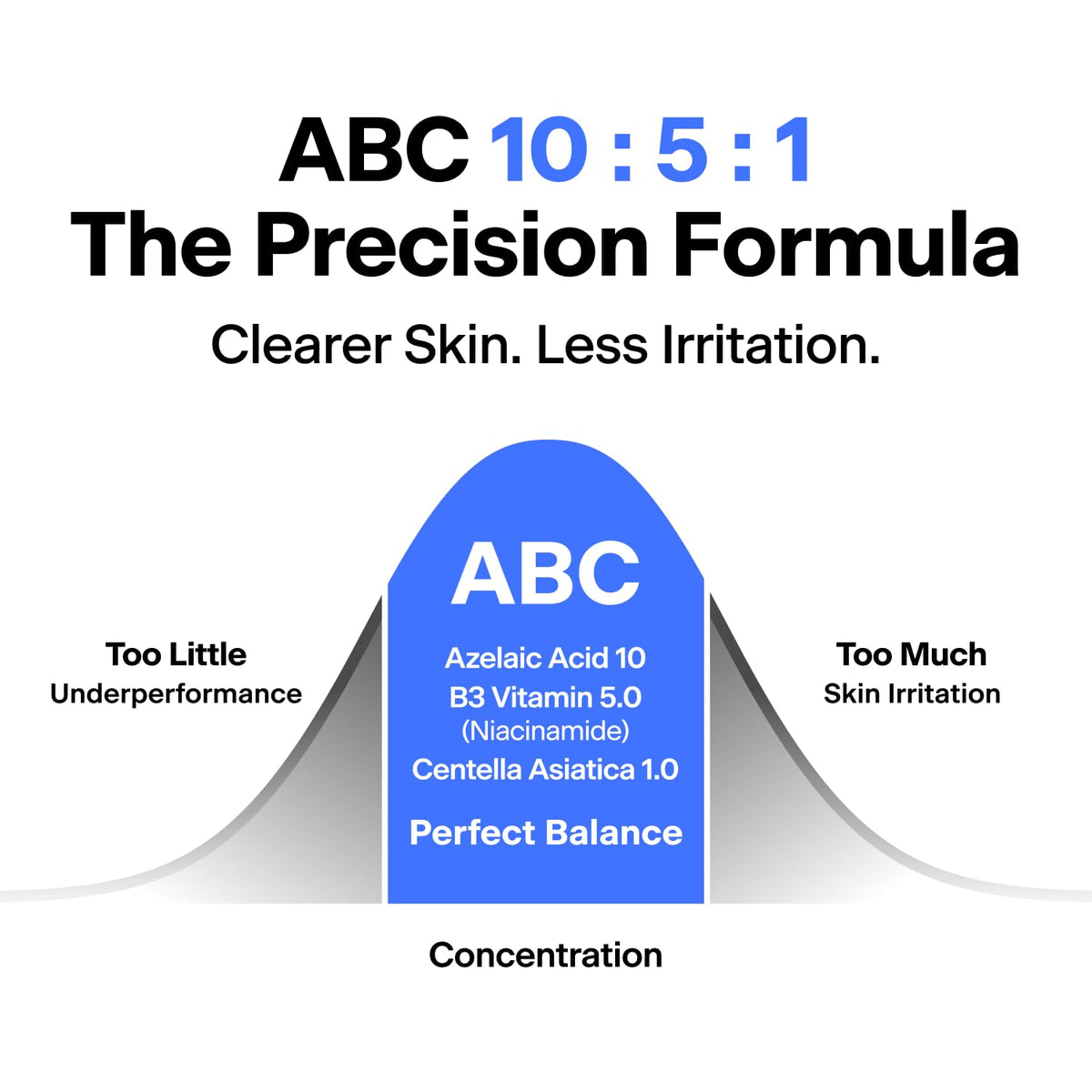 THOME serum on hand demonstrating thin absorbent texture for easy layering