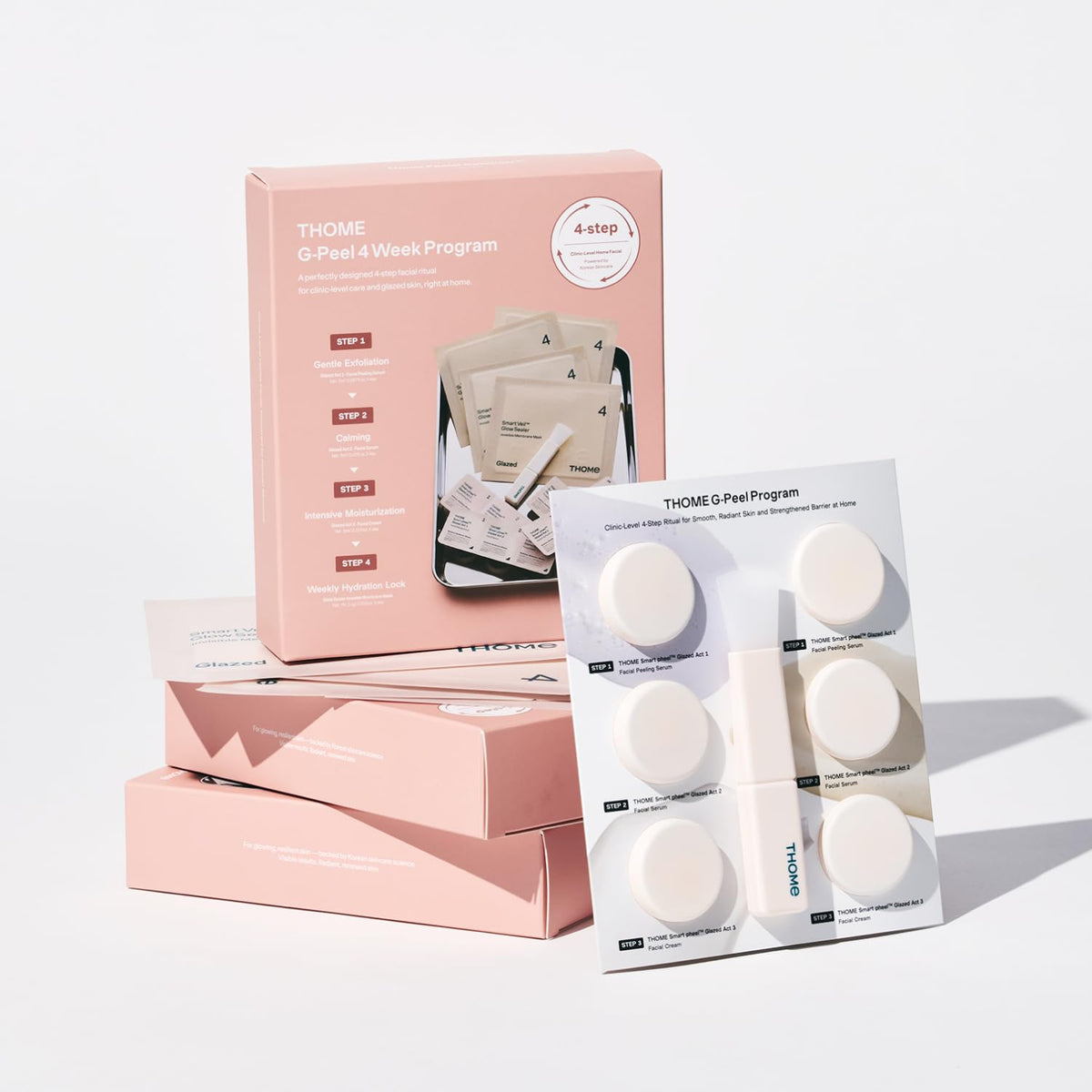 THOME kit components laid out to show the four-step routine and order