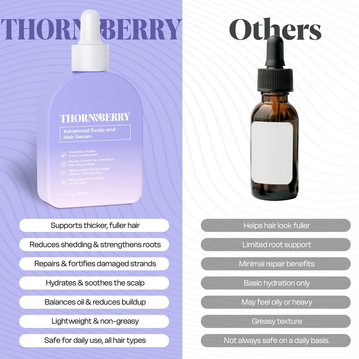 THORN & BERRY label detail emphasizing ingredient transparency and safety