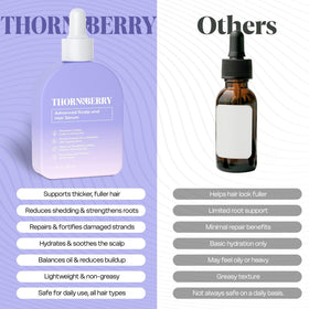 THORN & BERRY label detail emphasizing ingredient transparency and safety
