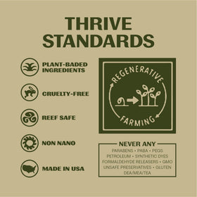 Thrive Natural Care body pump bottle front highlighting SPF 50 protection
