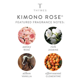 Thymes bottle on bathroom vanity adding floral luxury to decor