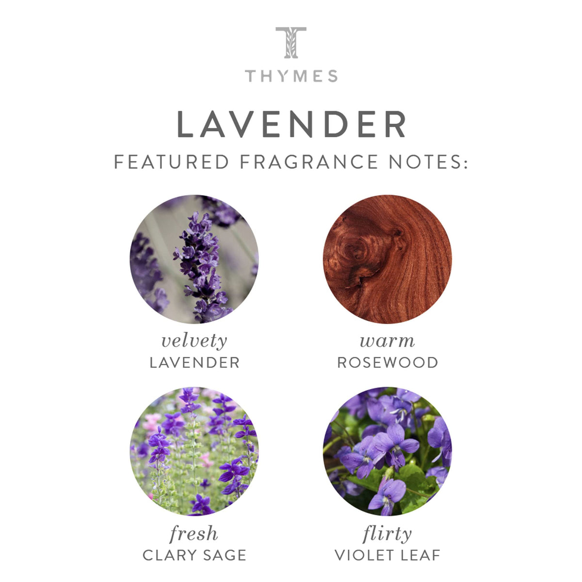 Thymes ingredients label showing key botanical moisturizers benefit