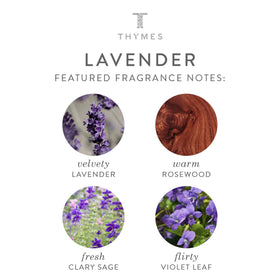 Thymes ingredients label showing key botanical moisturizers benefit