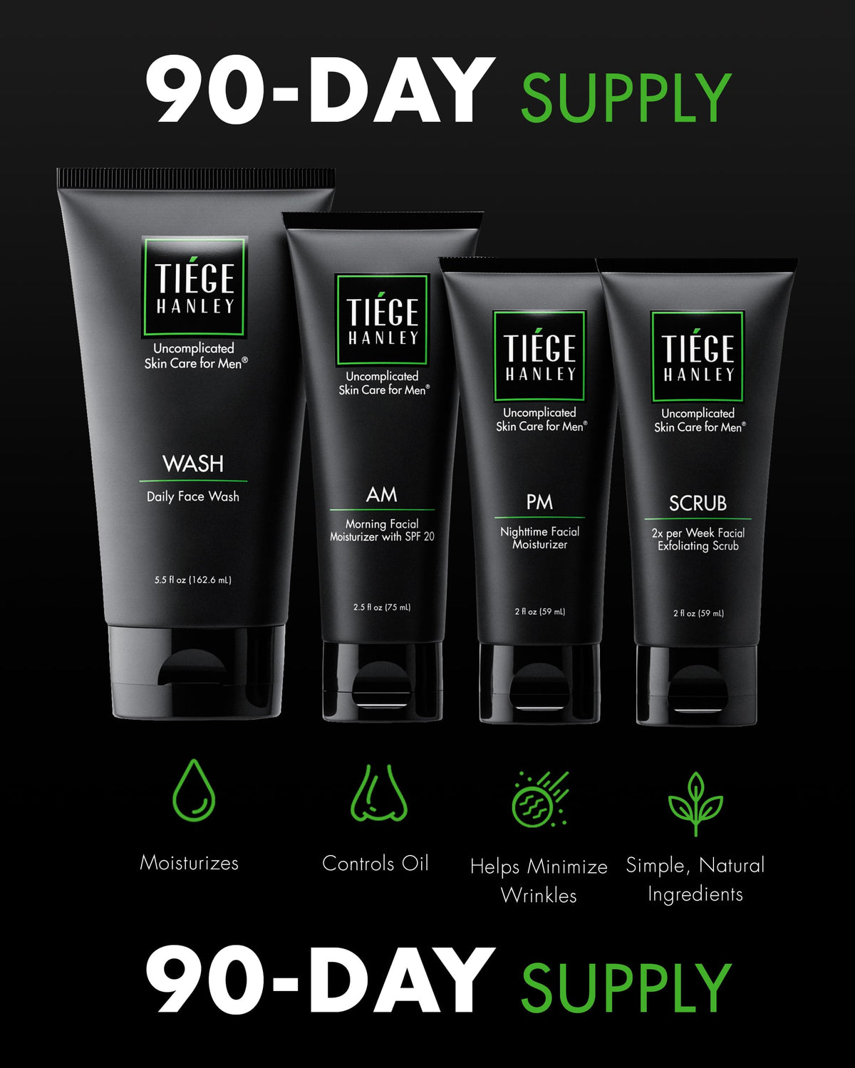 Tiege Hanley AM moisturizer label showing SPF 20 for daytime hydration and protection