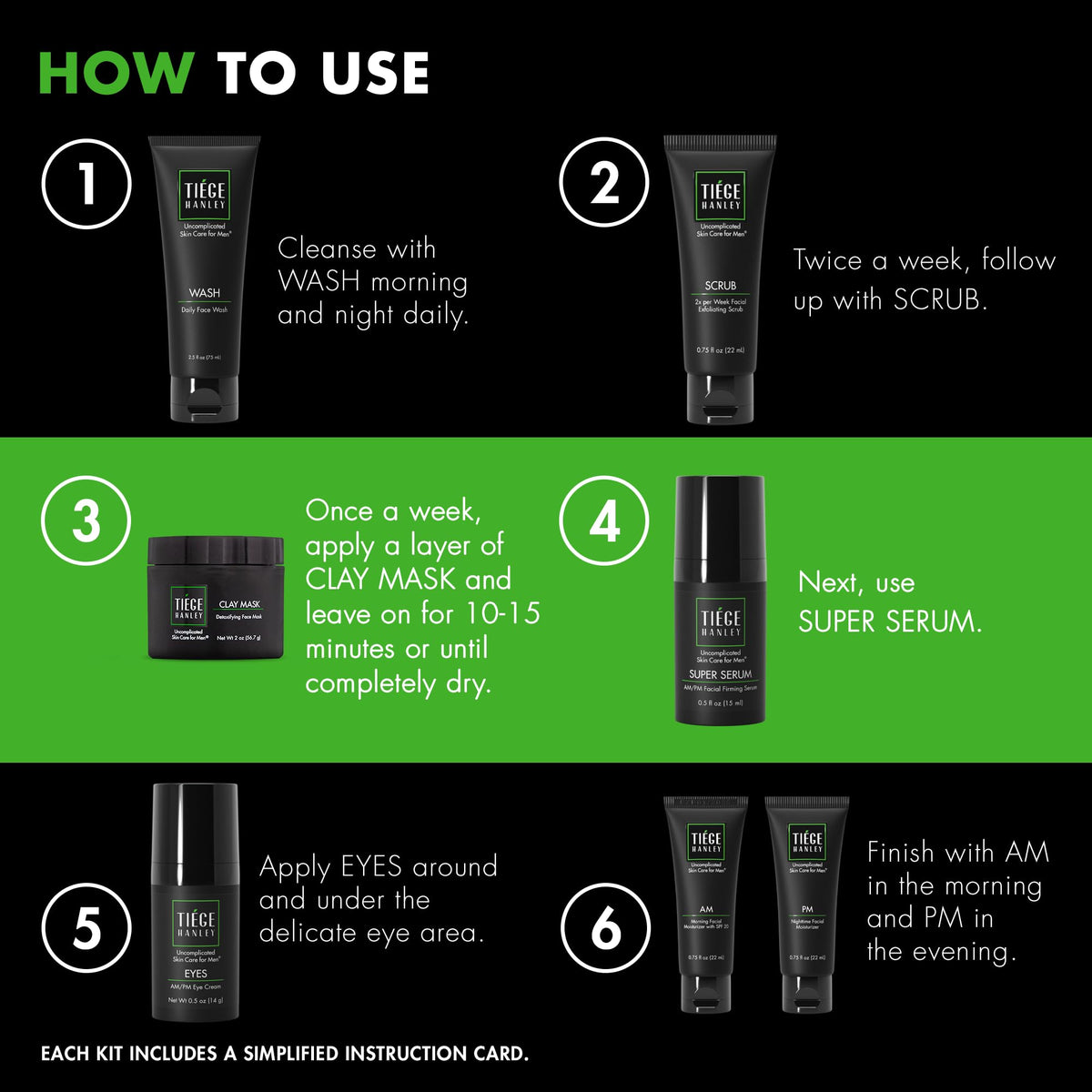 Tiege Hanley kit size comparison next to a phone highlighting travel-friendly volumes