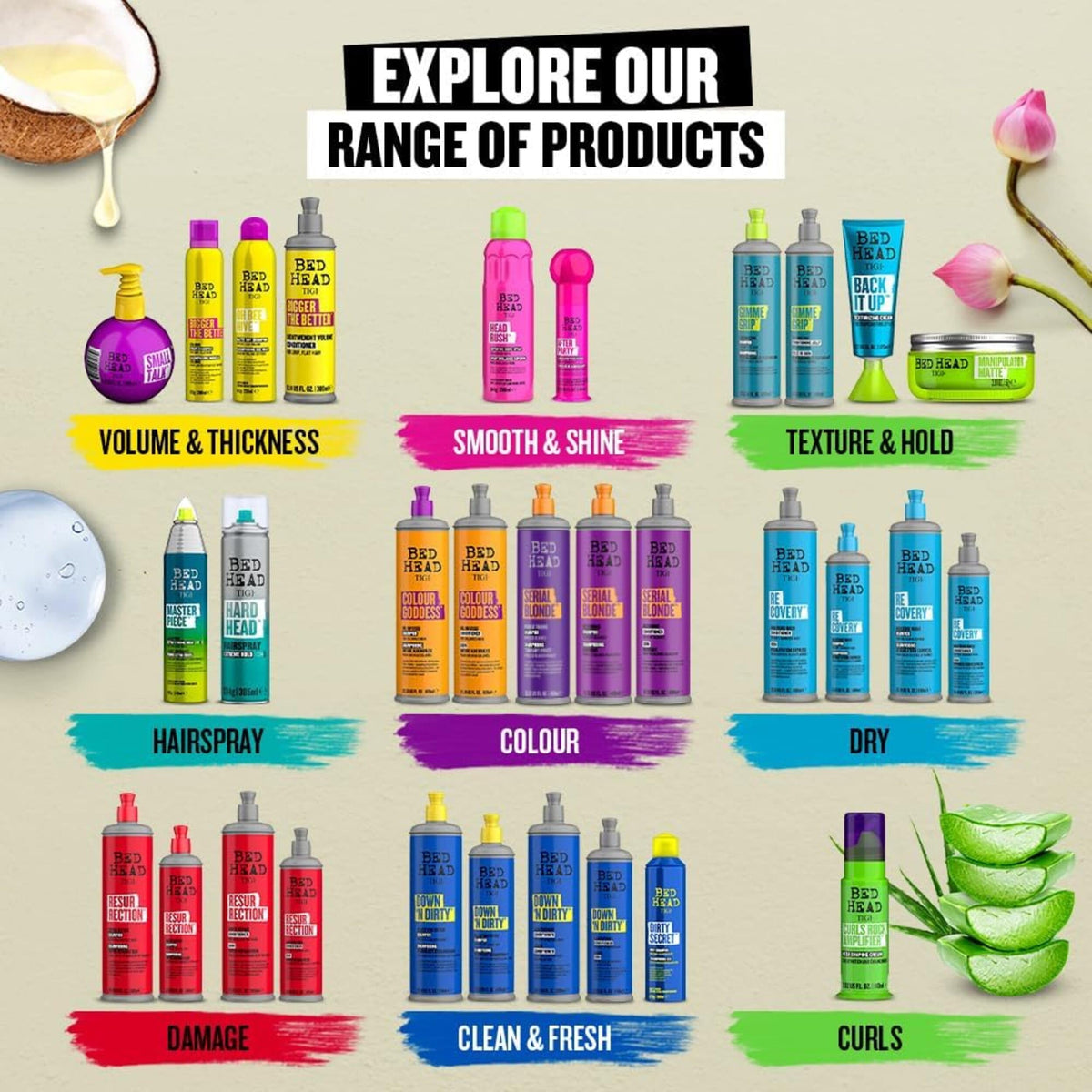 TIGI shampoo paired with conditioner for complete toning routine