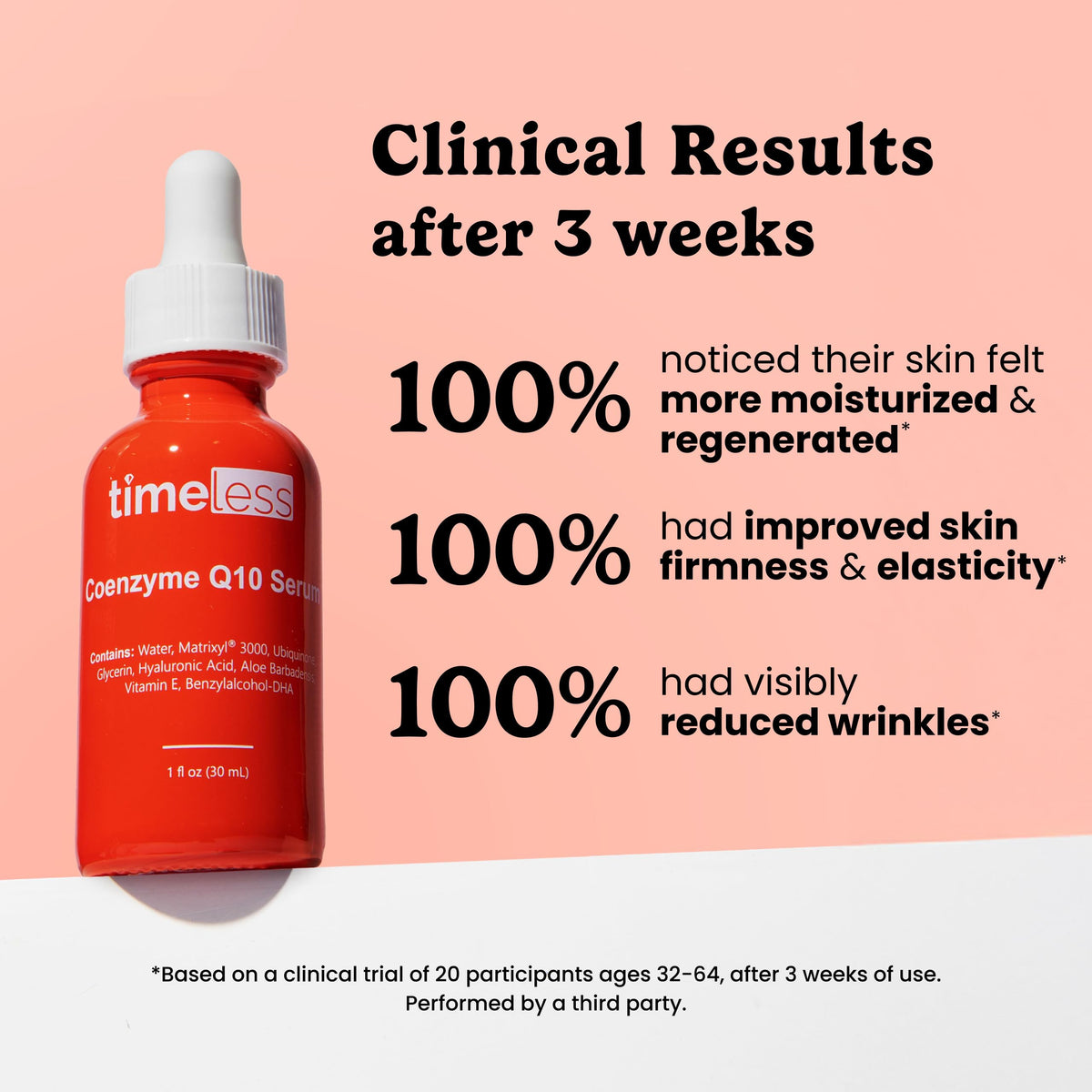 Timeless Skin Care drop on skin showing smooth texture and absorption
