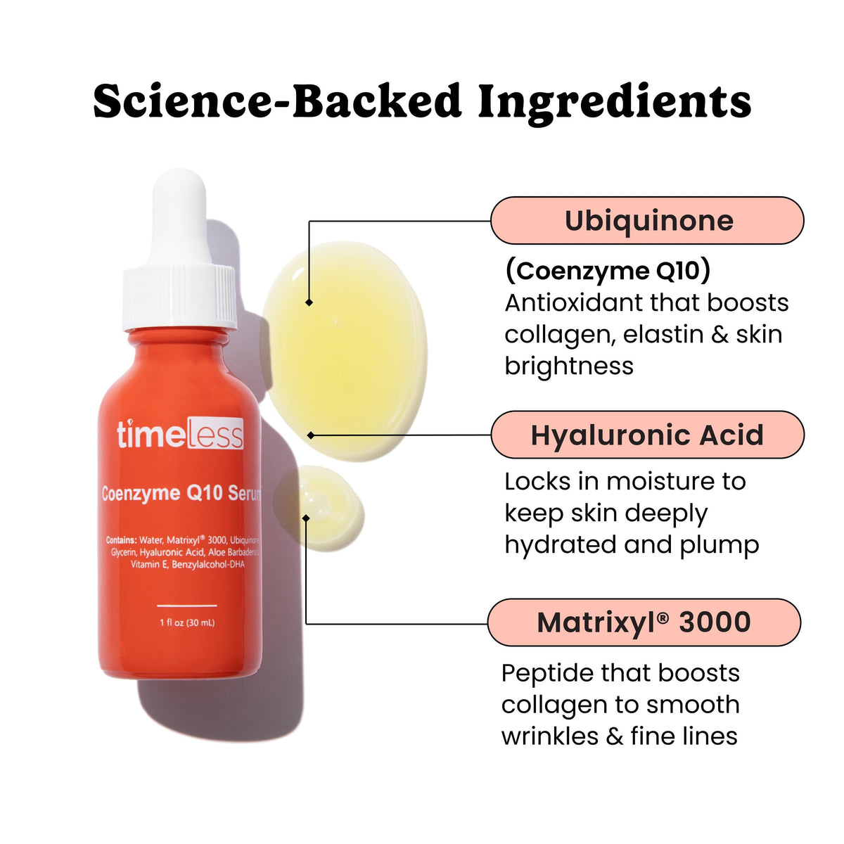 Timeless Skin Care pump close-up highlighting hygienic dispenser advantage