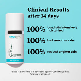 Timeless Skin Care close-up texture shows lightweight cream for fast absorption