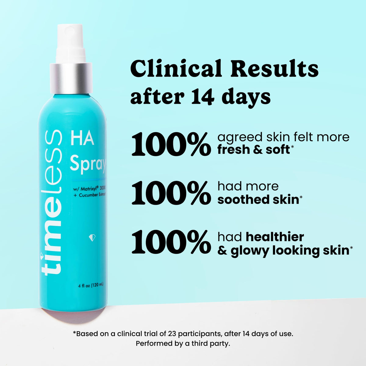 Timeless Skin Care fine mist spray demonstrating even, lightweight hydration