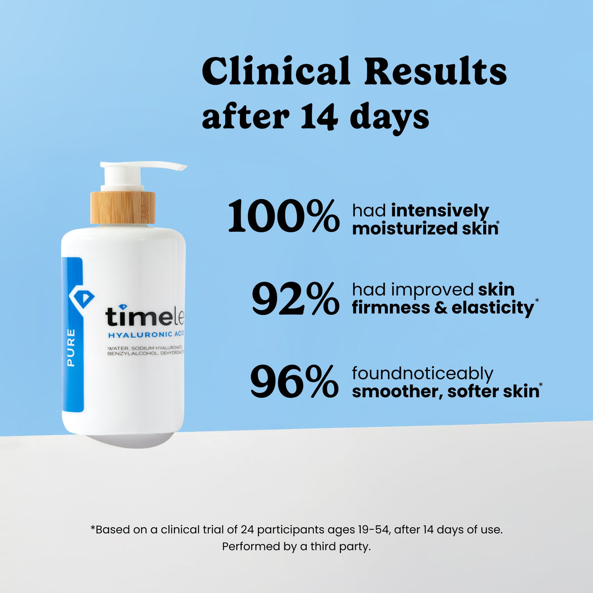 Timeless Skin Care close-up of clear serum texture showing lightweight feel