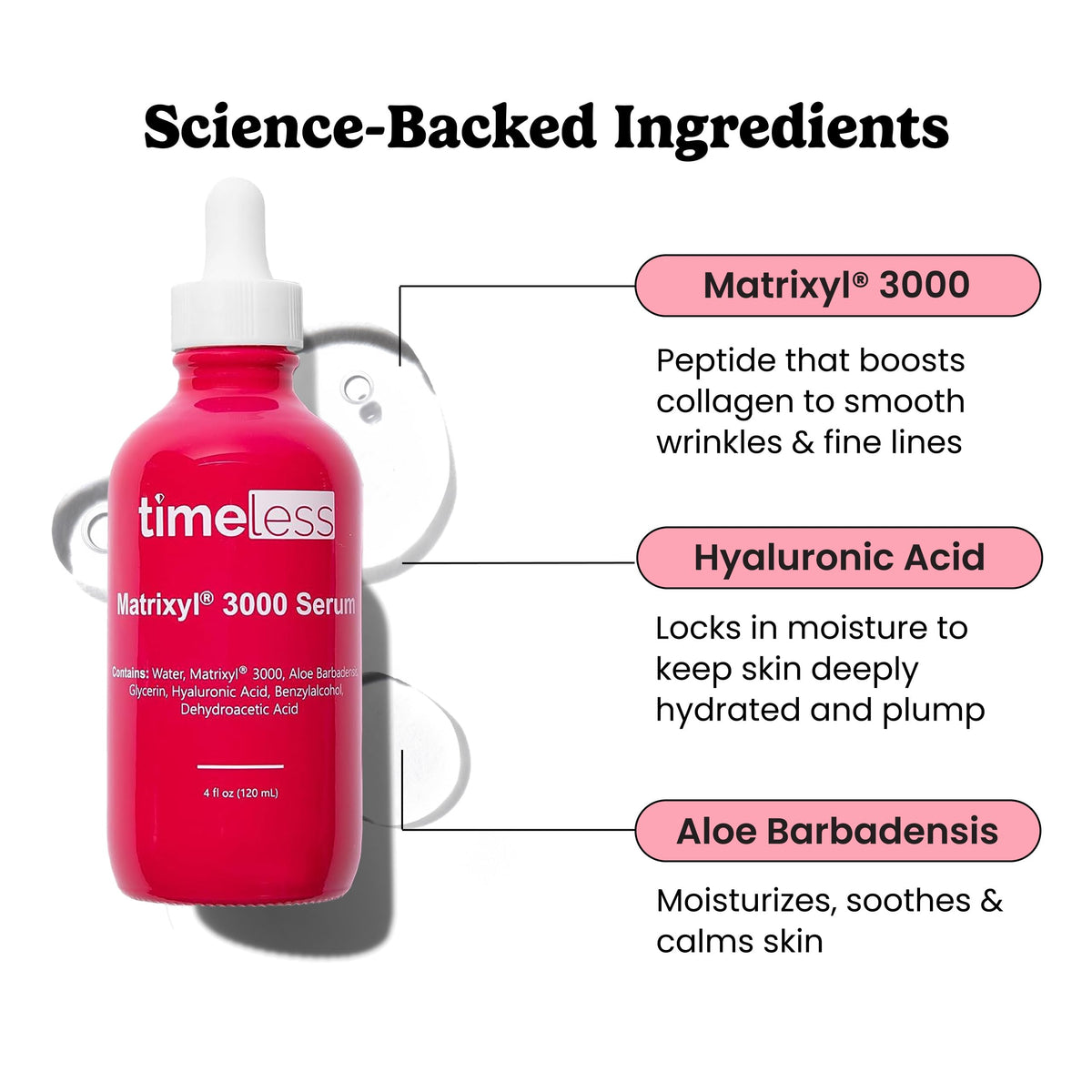 Timeless Skin Care dropper dispensing serum highlighting precise application benefit
