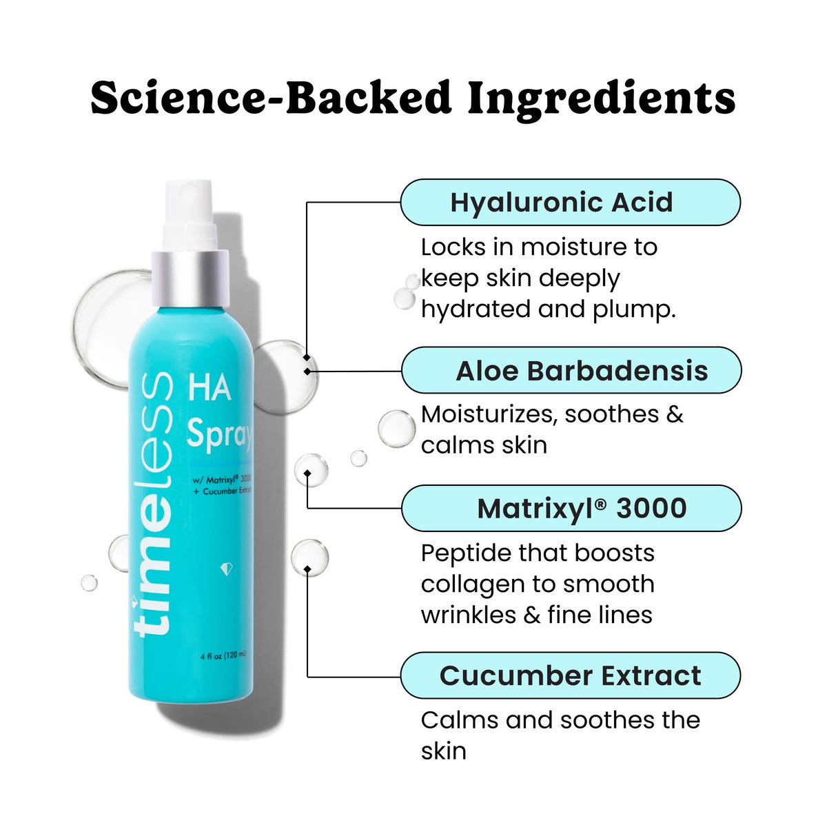 Timeless Skin Care label close-up highlighting Matrixyl 3000 and ingredient clarity