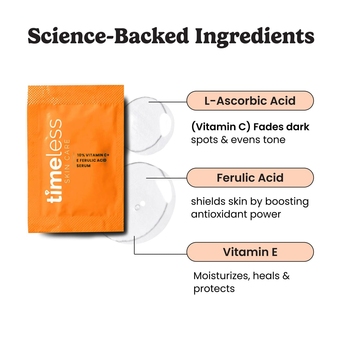 Timeless Skin Care serum texture close-up highlighting lightweight absorption