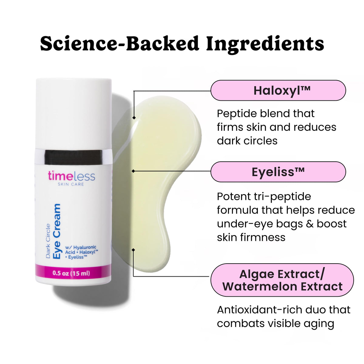 Timeless Skin Care close-up of cream texture highlighting smooth, nourishing formula
