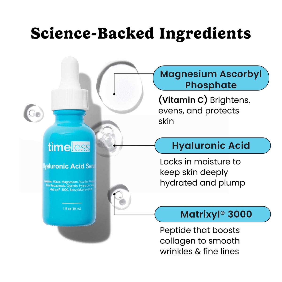 Timeless Skin Care dropper detail dispensing clear serum benefit: precise application